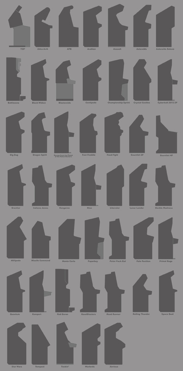 Atari Cabinet Collection