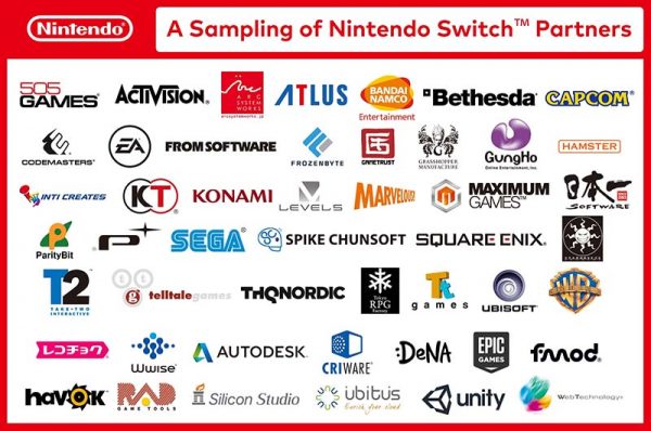 nintendoswitch-consola-nintendo-nx-borntoplay-es-third-parties-companias
