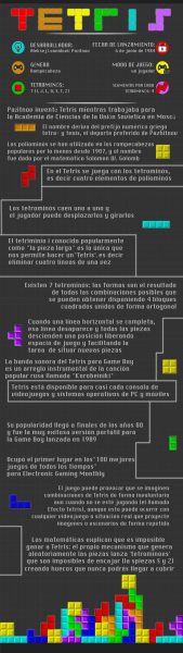 Tetris, tetris imagenes, infografia, Aleksei Leonidovic Pazitnov, tetris 33 aniversario, los videojuegos más famosos, tetris gameboy, imagenes tetris, borntoplay.es
